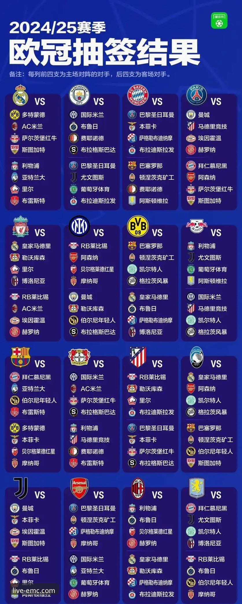 体育投注哪个平台好 皇马战术完胜与巴尔韦德爆发:一场经典欧冠对决的深度解析