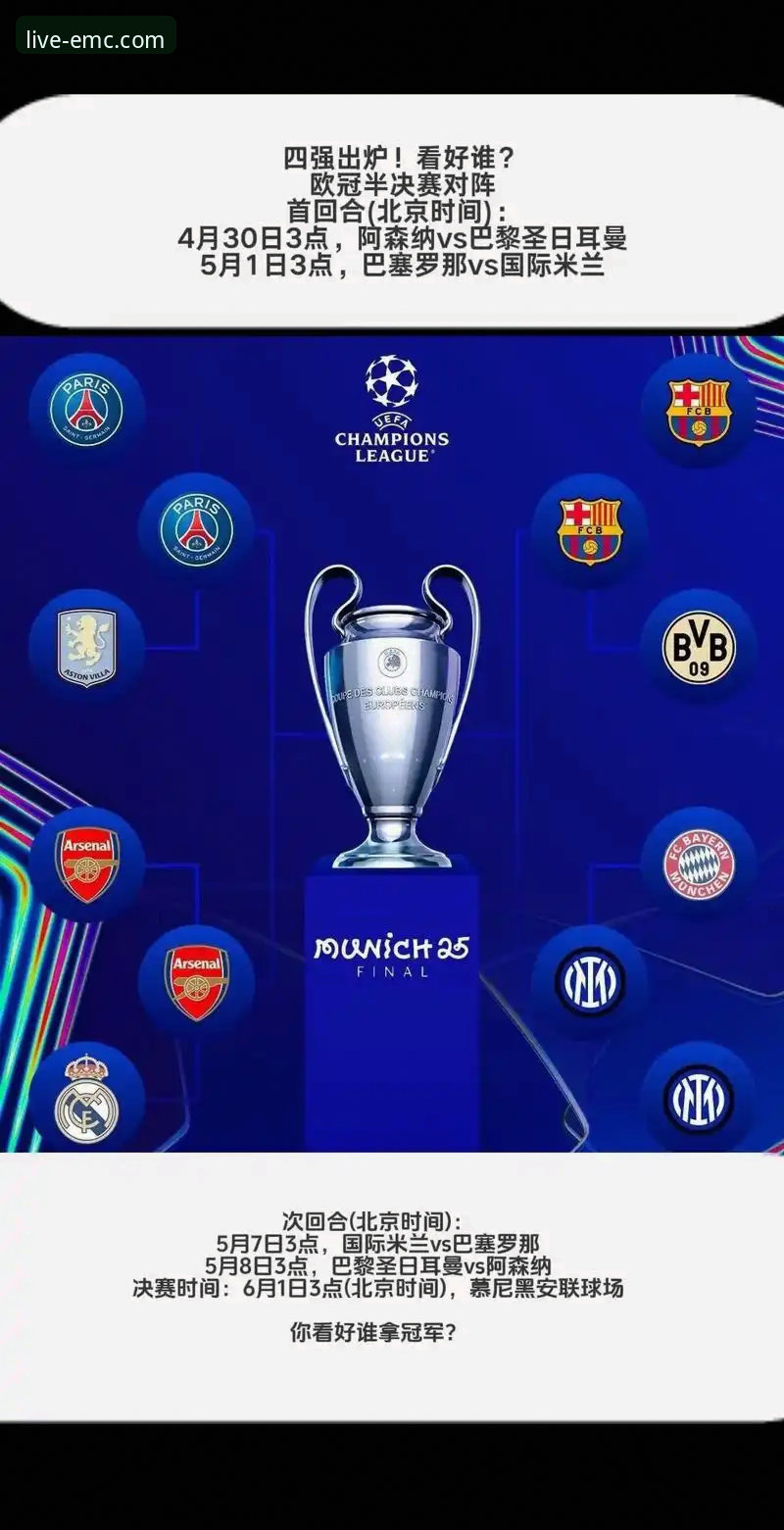 易倍体育体验安装失败 欧冠八强巅峰对决:传统豪门vs新兴势力,谁将主宰欧洲之巅?