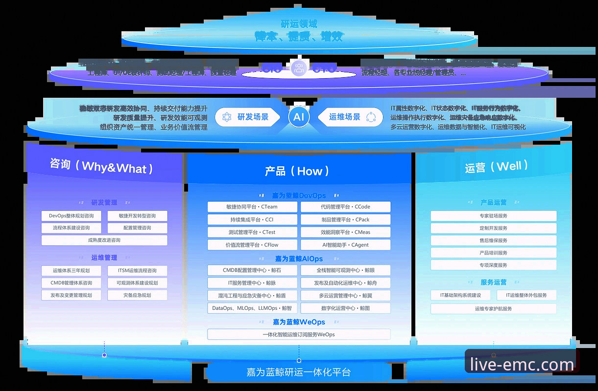 易倍体育注册教程功能详解 易倍体育平台注册功能深度揭秘:从入门到精通的完整指南