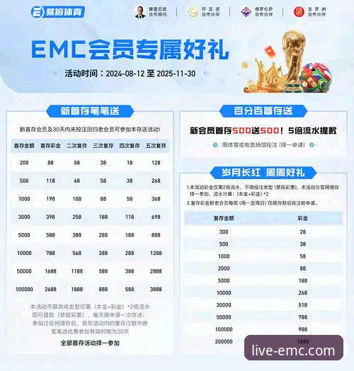 易倍体育平台电脑版与手机版实用评测指南：如何选择最佳观赛与互动方案