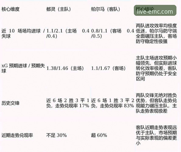 易倍体育平台赛事分析功能深度评测：v3.5.1版本实战体验报告